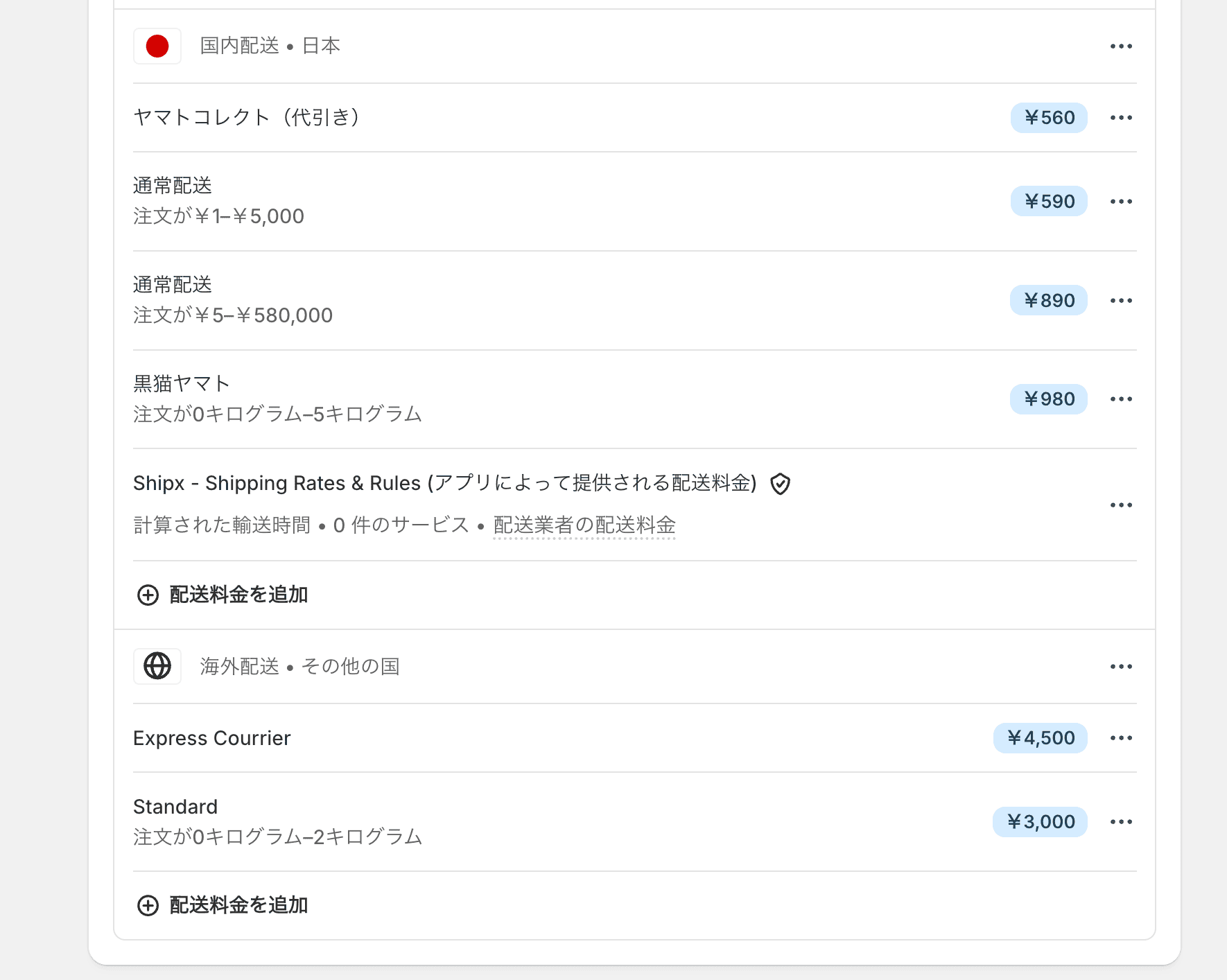 Shopifyの配送地域ごとの概要画面